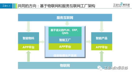 【工業4.0智慧大講堂】杜玉河 探索智能制造落地路徑，深化互聯網信息服務賦能