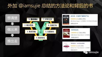 新服務(wù)上線 產(chǎn)品創(chuàng)新輕咨詢服務(wù)，助力企業(yè)高效決策