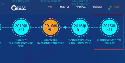 天邦食品退市背后 投資者損失誰(shuí)買單？恒生電子子公司恒生聚源的服務(wù)角色引發(fā)關(guān)注