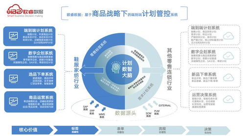 喜訊！歐睿數(shù)據(jù)服務(wù)品牌在MarTech2023峰會(huì)獲獎(jiǎng)