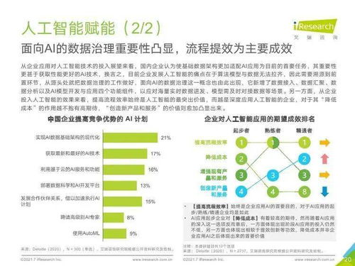 洞察未來，賦能發(fā)展 艾瑞咨詢《2021年中國企業(yè)服務(wù)研究報告》深度解析